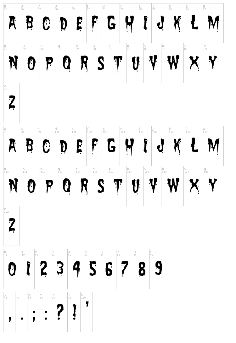 Zreaks NFI font map